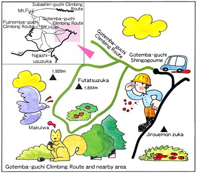 Gotemba-guchi Climbing Route and nearby area