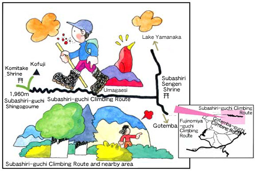 Subashiri-guchi Climbing Route and nearby area