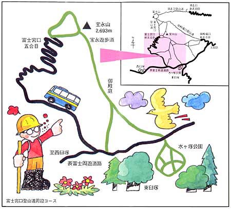 富士宮口登山道周辺