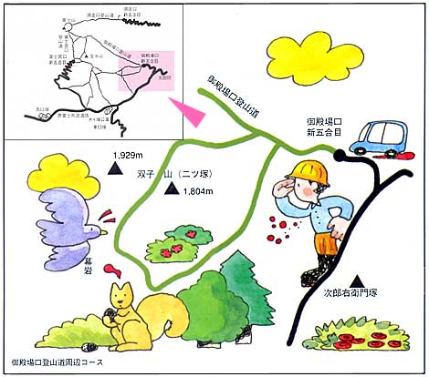 御殿場口登山道周辺