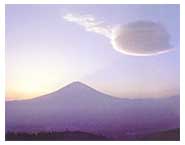 富士山の気象